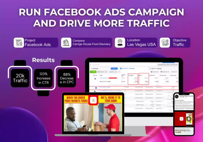 Image of a computer screen displaying a Facebook Ads campaign dashboard for Change House Food Delivery in Las Vegas, USA, with colorful graphics.