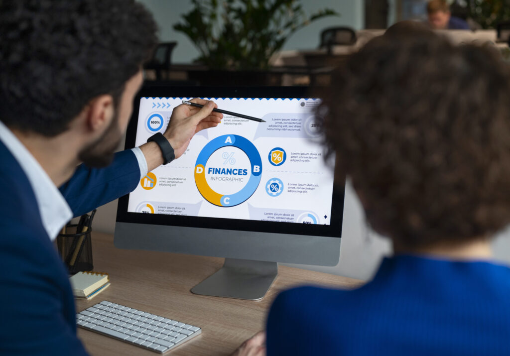 Digital marketing ROI improvement