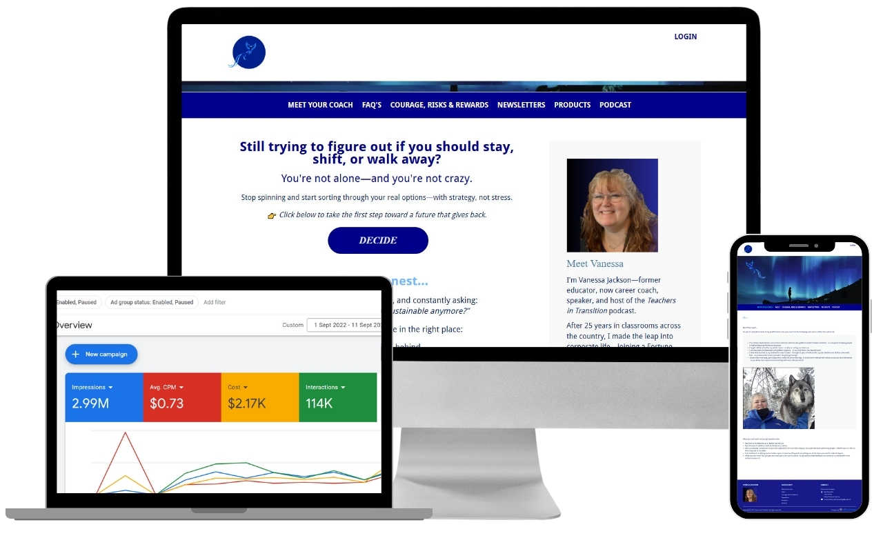 PPC Campaign Results Portfolio